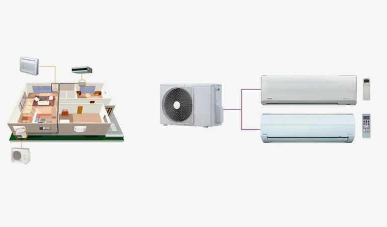Особенности обслуживания мультисплит-систем: что нужно знать владельцам.